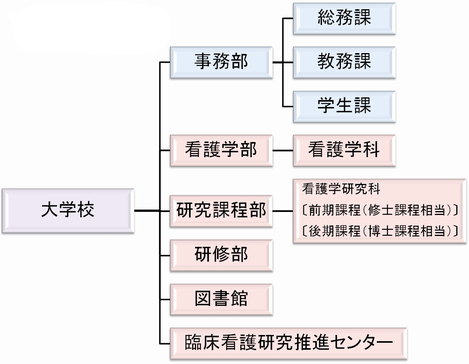 20260611soshikizu.png