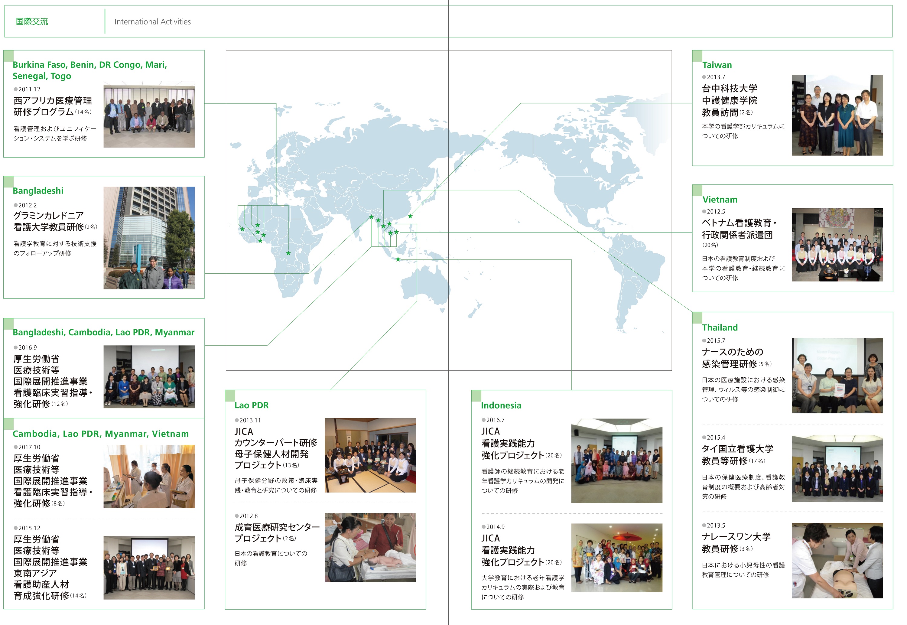 国際交流 国立看護大学校