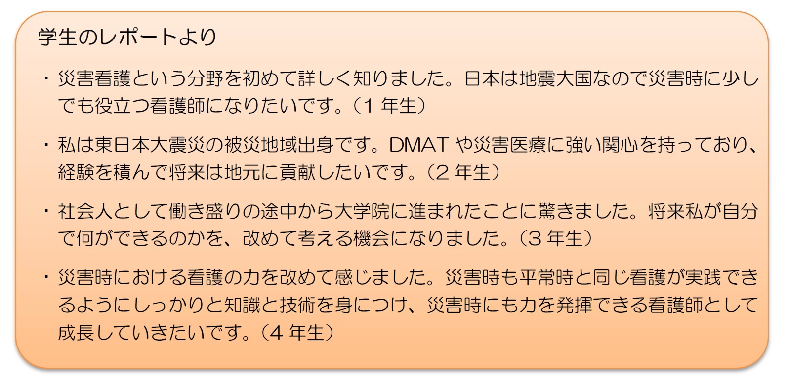 学生のレポートより　災害看護という分野を初めて詳しく知りました。日本は地震大国なので災害時に少しでも役立つ看護師になりたいです。（1年生）　私は東日本大震災の被災地域出身です。DMATや災害医療に強い関心を持っており、経験を積んで将来は地元に貢献したいです。（2年生）　社会人として働き盛りの途中から大学院に進まれたことに驚きました。将来私が自分で何ができるのかを、改めて考える機会になりました。（3年生）　災害時における看護の力を改めて感じました。災害時も平常時と同じ看護が実践できるようにしっかりと知識と技術を身につけ、災害時にも力を発揮できる看護師として成長していきたいです。（4年生）　