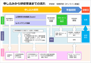 flow_diagram_small_1.png